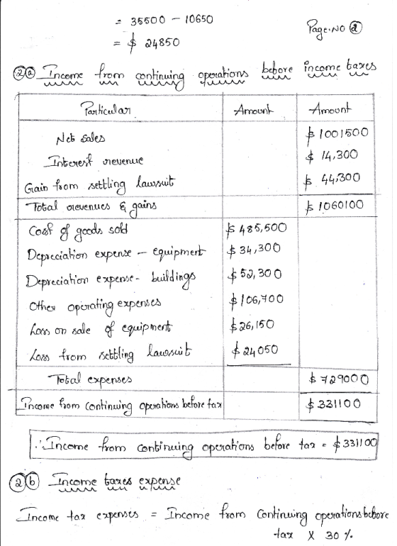 : 35500 10650 $ 24850 O0 Tncome from bebore income baxes Panticalan Amount Amount p $ 14,300 Neb sales $ 1001500 Interest nev