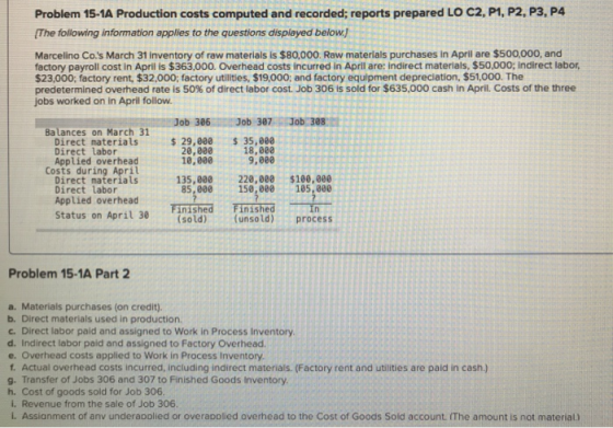 Problem 15-1A Production costs computed and recorded; reports prepared LO C2, P1, P2, P3, P4 The following information applie