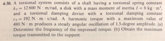 4-30. A torsional system consists of a shaft having a torsional spring constant kr = 12 800 N m /rad, a disk with a mass mome