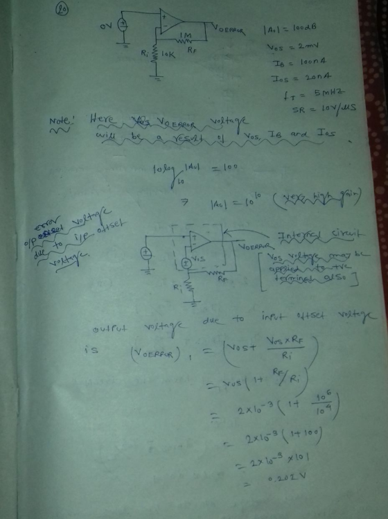 VOERROR Aol= loodB IM RiLOK RA Vos = 2 my Is = loona Ias = con A fi = 5 MHZ Note! Here will VOERROR a result - SR = Lov/us vo