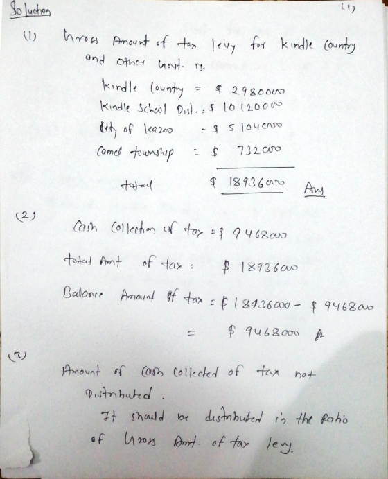 Kindle School Dist..$ 10 12oow so luchon hross Amount of tax levy for kindle country and other hout is. kindle country $29800