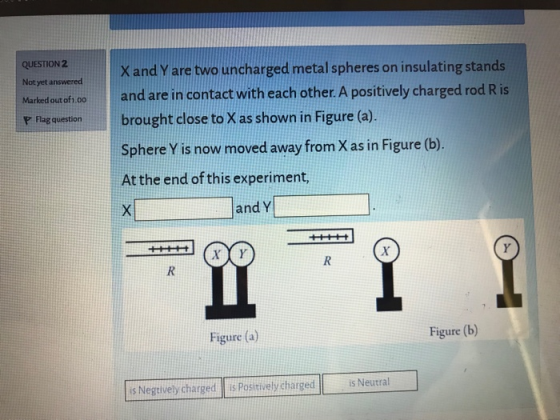 QUESTION 2 Not yet answered Marked out of 1.00 P Flag question X and Y are two uncharged metal spheres on insulating stands a