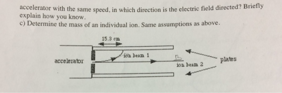 accelerator with t explain how you know c) Determine the mass of an individual ion. Same assumptions as above. me speed, in w