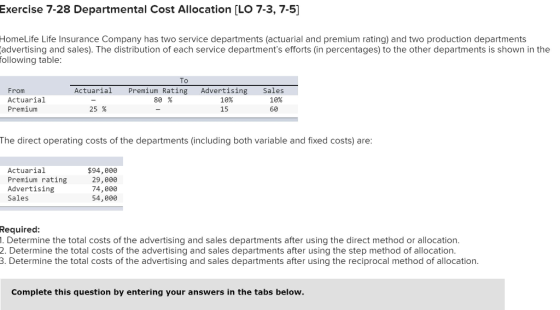 Exercise 7-28 Departmental Cost Allocation (LO 7-3, 7-5] HomeLife Life Insurance Company has two service departments (actuari