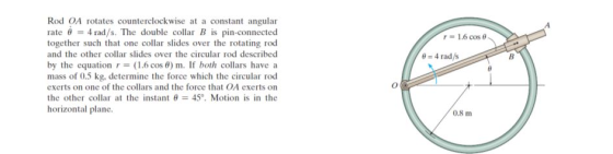 r = 16 cos e 6 = 4 rad/s B Rod OA rotates counterclockwise at a constant angular rate 0 = 4 rad/s. The double collar B is pin