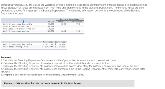 Sunspot Beverages, Ltd., of Fiji uses the weighted average method in its process costing system. It makes blended tropical fr