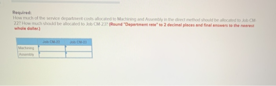 Required: How much of the service department costs allocated to Machining and Assembly in the direct method should be allocat