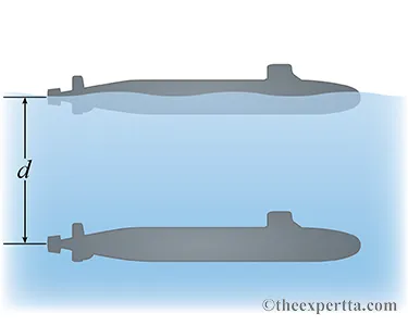 Otheexpertta.com
