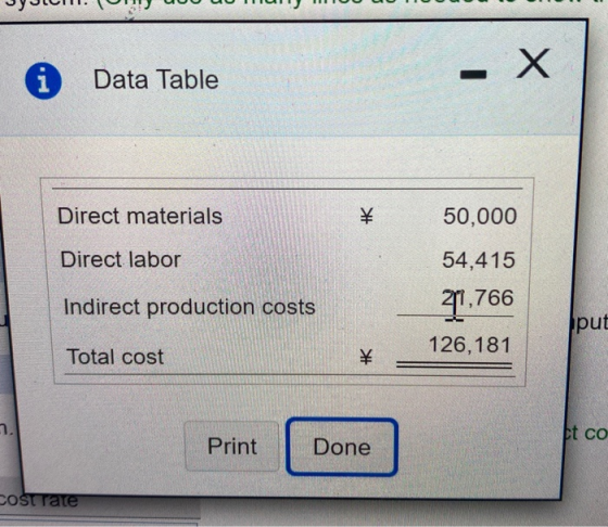 - X i Data Table Direct materials ¥ 50,000 Direct labor 54,415 Indirect production costs 41,766 put Total cost 126,181 ¥ Et c