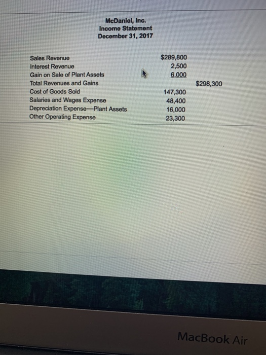 McDaniel, Inc. Income Statement December 31, 2017 $289,800 2,500 6,000 $298,300 Sales Revenue Interest Revenue Gain on Sale o