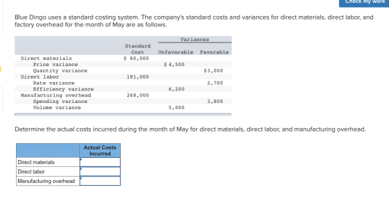 ChecK my worK Blue Dingo uses a standard costing system. The companys standard costs and variances for direct materials, direct labor, and factory overhead for the month of May are as follows Variances Standard Cost 80,000 Unfavorable Favorable Direct materials Price variance Quantity variance 4,500 $3,000 Direct labor 181,000 2,700 Rate variance Efficiency variance 6,200 Manufacturing overhead 268,000 Spending variance Volume variance 3,800 5,000 Determine the actual costs incurred during the month of May for direct materials, direct labor, and manufacturing overhead Actual Costs Incurred Direct materials Direct labor Manufacturing overhead