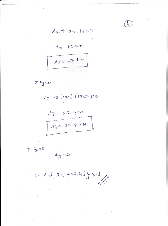 σ Ag r3 --Ό A 20 Ax- KAN Σho Ag-(6ν (70) - 22.4-0O Aj22.4 kN ΣΕ0 A20 . A-, 2.4 1ζ κ