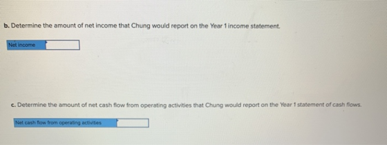 b. Determine the amount of net income that Chung would report on the Year 1 income statement. Net income c. Determine the amo