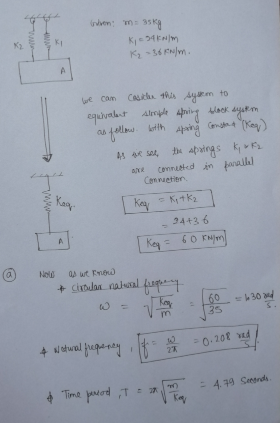 Guiren: m = 35kg WWW K2 KI K = 24 kN/m K₂ = 36 kN/m. А to we can aus cosider this system equivalent simple Apring block syste