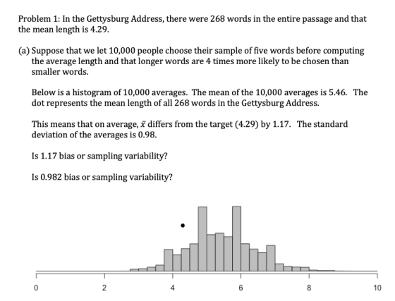 Problem 1: In the Gettysburg Address, there were 268 words in the entire passage and that the mean length is 4.29. (a) Suppos