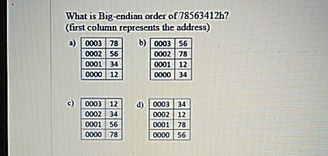 What is Big-endian order of 78563412h? (first column represents the address) a) 0003 78 0002 56 b) 0003 56 0002 78 0001 34 00