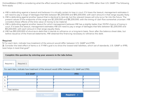 HolmesWatson (HW) is considering what the effect would be of reporting its liabilities under IFRS rather than U.S. GAAP. The