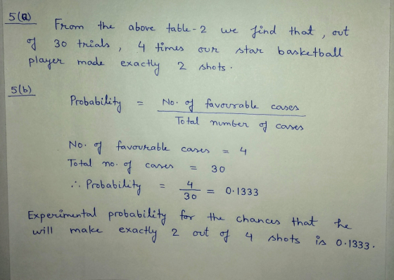 5 (2) - From the above table-2 we find that, out of 30 trials, 4 times our star basketball player made exactly 2 shots. 5(b)