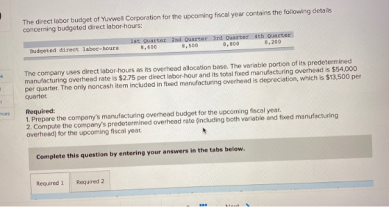 The direct labor budget of Yuvwell Corporation for the upcoming fiscal year contains the following details concerning budgete