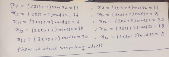 17 = (3x13+7) mod 32=14 x 8=13x14+7) mod32=17 X g = (3x17+7) mod 32=26 No= (3x26+7) mod32221 21= (3x21+7) mod 32= 6 x 12= (3x