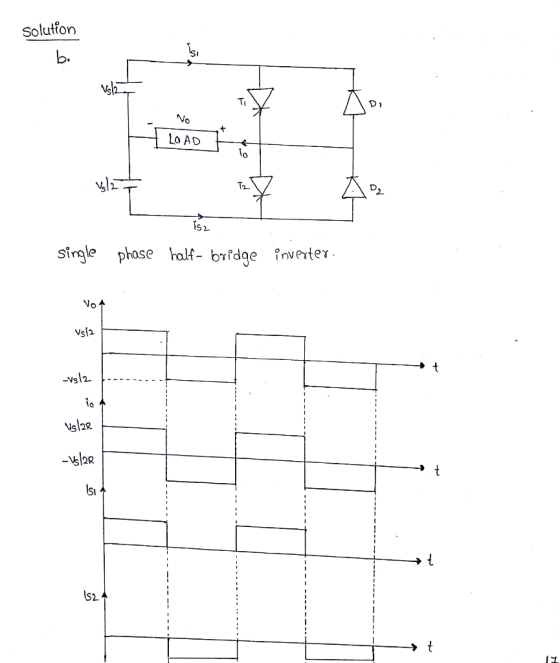Solution that to No LOAD set 27 A is single phase half- bridge inverter. Not VS12 -vs12 uslar - 15/28 182