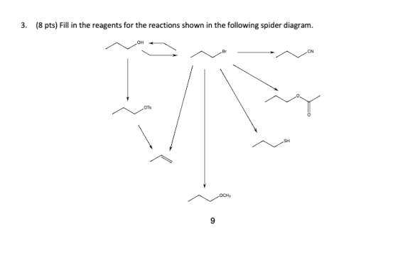 3. (8 pts) Fill in the reagents for the reactions shown in the following spider diagram.