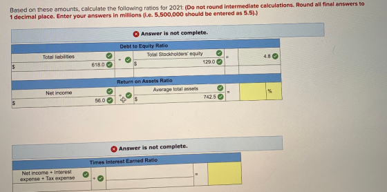 Based on these amounts, calculate the following ratios for 2021: (Do not round intermediate calculations. Round all final ans