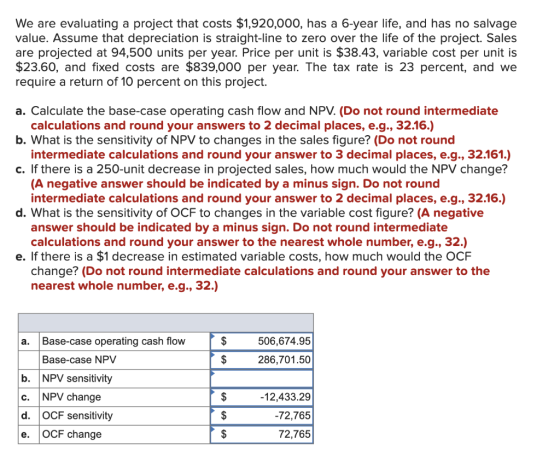 We are evaluating a project that costs $1,920,000, has a 6-year life, and has no salvage value. Assume that depreciation is s