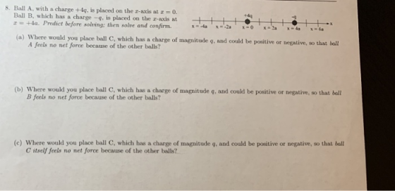 8. Ball A, with a charge +44, is placed on the z-axis atェ-0. Ball B, which ihas a charge -qg. is placed on the r-avis z- +a. Predict before soleing: then solve and confirm. (a) Where would you place ball C, which has a charge of magnitude q, and could be positive or negative, so that ball A feels no net force because of the other balls? (b) Where would you place ball C, which has a charge of magnitude q, and could be positive or negative, so that ball B feels no net force because of the other balls? (c) Where would you place ball C, which has a charge of magnitude q, and could be positive or negative, so that ball C itself feels no net force because of the other balls?