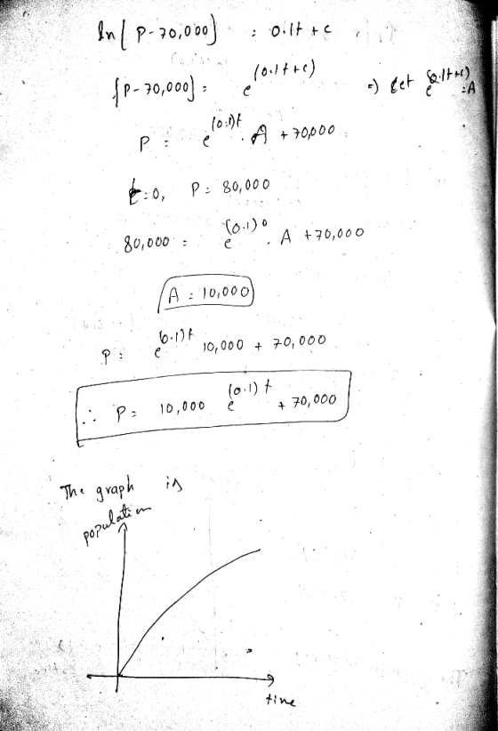 Inl p.0,0 (0.1t) p-70,00 :A P 0,000 P80,000 80,000 A +70,000 A 10,000 10,000 70, 000 10,000 70, 000 Th g vaph populat tine