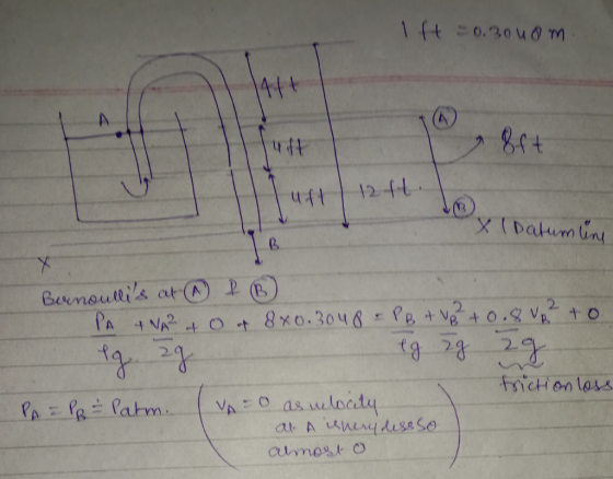 Ift=0.30uom. 88+ Tuft [ 1244. Sex I Datumline Bernoullis at & 6 PA ANA² + 0 + 8x0.3048 = PB + V6 ² + 0.8 Vp² to eg. zg eg zg