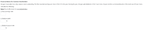 Financial Ratios for Common Stockholders Morgan Corporation has only common stock outstanding. The firm reported earnings per