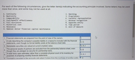 For each of the following circumstances, give the letter Item(s) Indicating the accounting principle involved. Some letters m