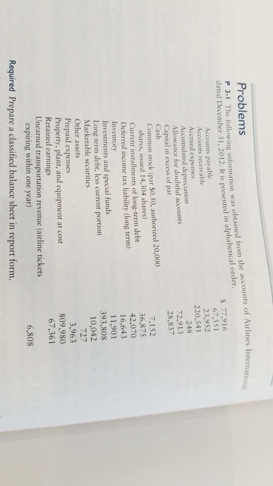 Airlines International s obtained from the accounts of Airlines Inter $ 77,916 67,551 23,952 220,541 248 72,913 28,837 Proble