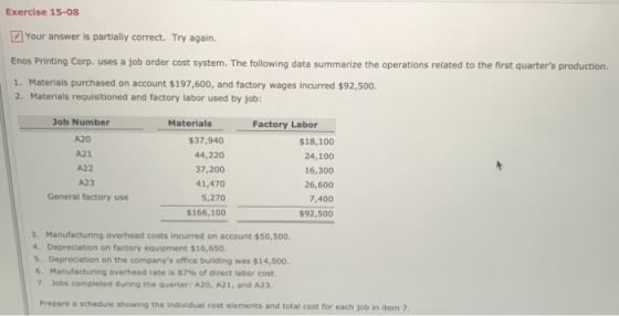 Exercise 15-08 Your answer is partially correct. Try again. Enos Printing Corp. uses a job order cost system. The following d