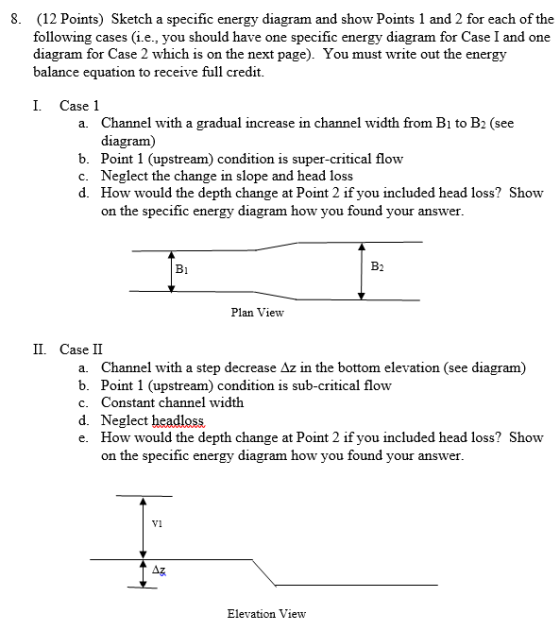 8. (12 Points) Sketch a specific energy diagram and show Points 1 and 2 for each of the following cases (i.e., you should hav