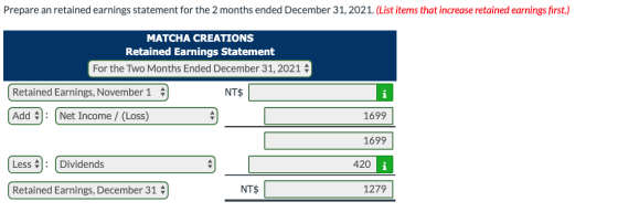 Prepare an retained earnings statement for the 2 months ended December 31, 2021. (List items that increase retained earnings