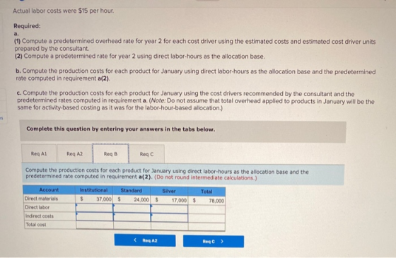 Actual labor costs were $15 per hour. Required: a. (1) Compute a predetermined overhead rate for year 2 for each cost driver