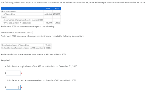 The following information appears on Anderson Corporations balance sheet at December 31, 2020, with comparative information