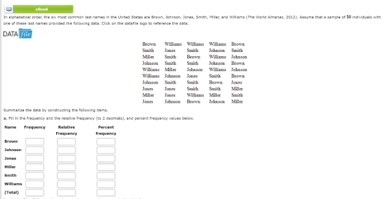 eBook In alphabetical order, the six most common last names in the United States are Brown, Johnson, Jones, Smith, Miller, and Williams (The World Almanac, 2012). Assume that a sample of 50 individuals with one of these last names provided the following data. Click on the datafile logo to reference the data DATA file Brown Williams Williams Williams Brown Smith Jones SmithJohnson Smith Miller Sth Brown Williams Johnson Johnson Smith Smith ohnson Brown Williams Miller ohson Williams Johnson Williams Johnson Jones SmithBrown Johnson Smith Smith Bown Jones Jones Miller Jones Jones Johnson Brown Johnson Miller Jones Smith Sith Miller Wilams Miller Smith Summarize the data by constructing the following items. a. Fll In the frequency and the relatlve frequency (to 2 declmals), and percent frequency values below NameFrequency Relative Percent Frequency frequency Brown Johnson Jones Miller Smith Williams (Total)