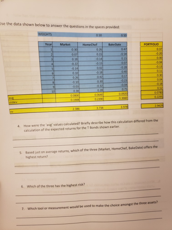 Jse the data shown below to answer the questions in the spaces provided: WEIGHTS 0.50 0.50 Year Home Chef 0.26 0.15 -0.14 -0.