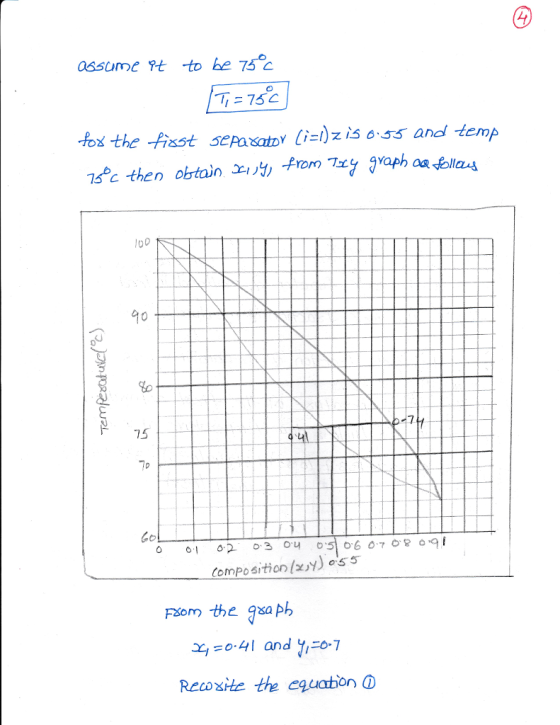 assume rt to be 75 T=75c tox the Fisst sepasatnY i)zis andl temp 100 40 to 7 75 Co Compositio/xy ss F3om the japh Recoxite th