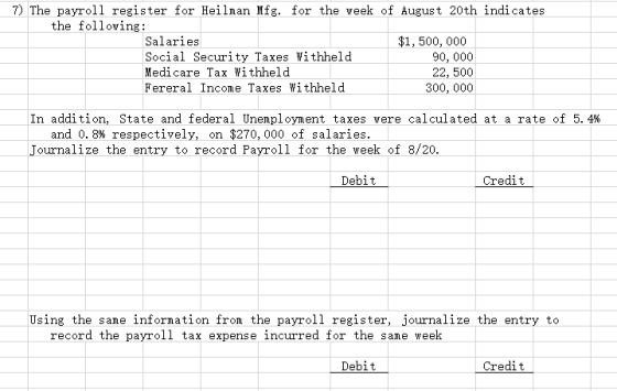 7) The payroll register for Heilman Mfg. for the week of August 20th indicates the following $1, 500, 000 90, 000 22, 500 300