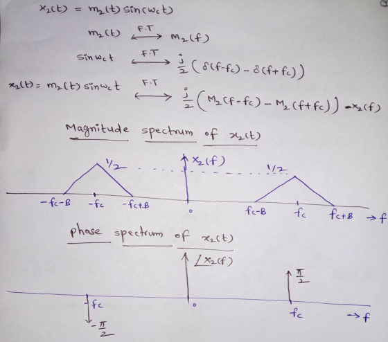 xact) = malt) sin(wet) malt) ft M₂(f) sin wat & (olf-fc) – 8 (fx fc)) R2(t) = m₂ (t) sinwet > (M2Cf- fe) – Mz ft fc)) excf) M