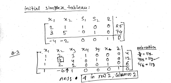initial simple ex tableau: x 42 s, S2 2 2 0 25 3 5 74 0 -4 -2 4 1. 13 14 25 14 8.3 4 122 Mirration 2112 4122113 462113 - . ज