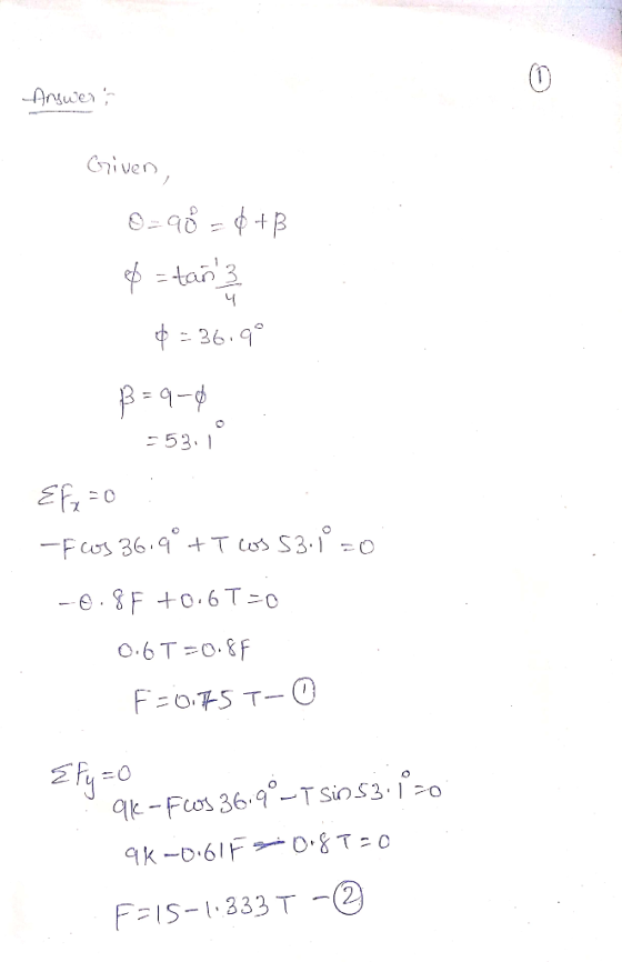 Criven 中: 36.9。 - 53 F=15-1333 T-O