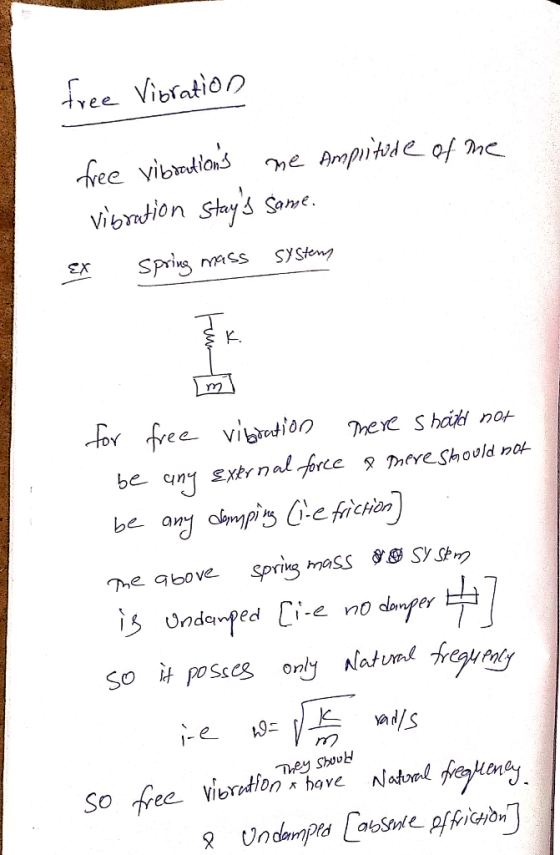 Tree Vieration ree vibedions me Ampitide of me Vibation stays Some Sprius mass EX SySten or free viotion MeYe S ha not ? mev