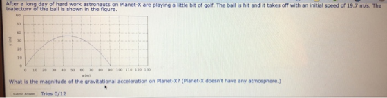After a long day of hard work astronauts on Planet-X are playing a little bit of golf. The ball is hit and it takes off with an initial speed of 19.7 m/s. The trajectory of the ball is shown in the fiqure. s0 20 10 90 100 110 120 1 30 01020304050607000 iml What is the magnitude of the gravitational acceleration on Planet-X? (Planet-X doesnt have any atmosphere.) Submit Anwwer Tries o/12