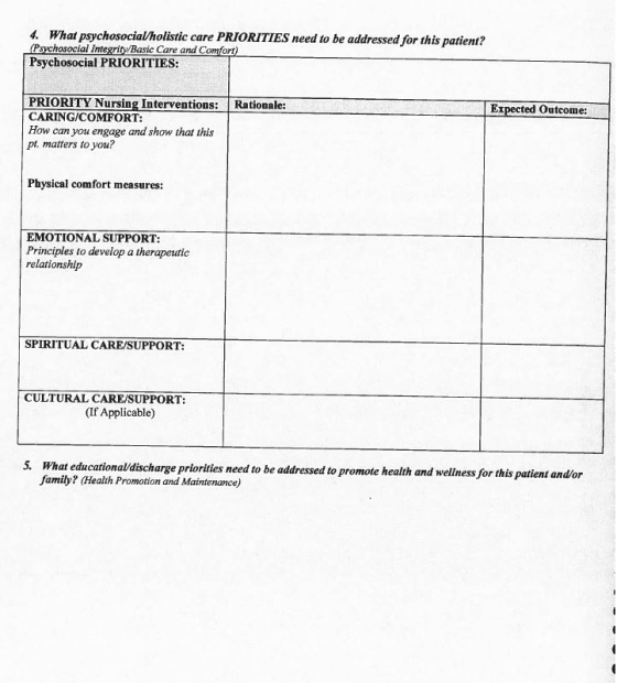 oal/holstie care pRORITIES need to be addressed or this patient? Psychosocial PRIORITIES: PRIORITY Nursing Interventions: CAR