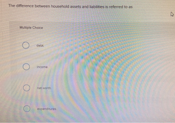 The difference between household assets and liabilities is referred to as Multiple Choice O debt O Income O net worth, O expe